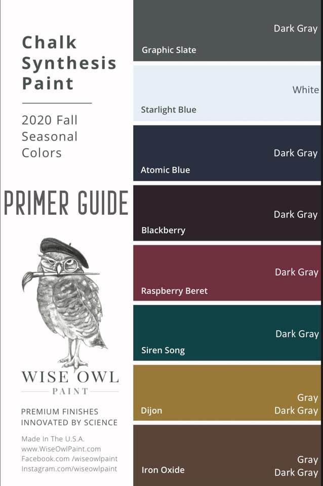 Stain Eliminating Primer - The Loft/ 36 Eleven